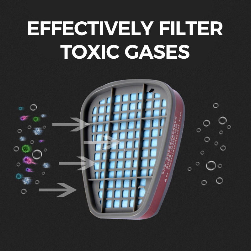 Comprehensive Protective Respirator Mask Set